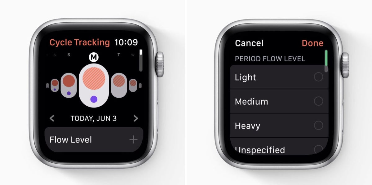 watchos6 cycle