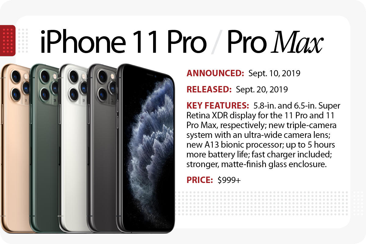 Computerworld > The Evolution of the iPhone > iPhone 11 Pro / Pro Max