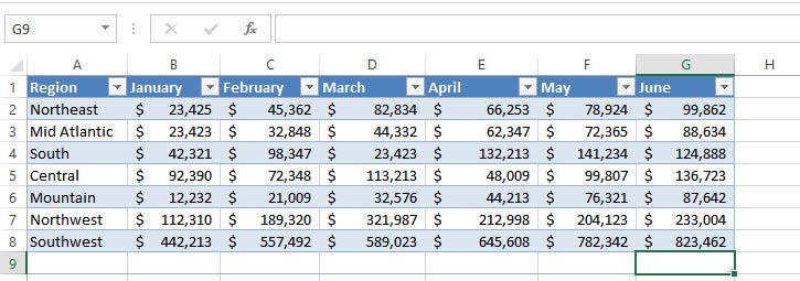 excel data clean 11 unpivot1