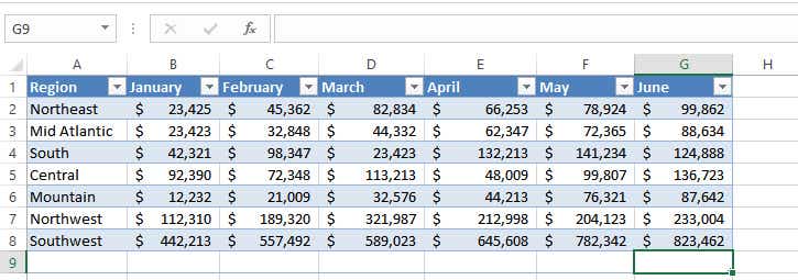 excel data clean 11 unpivot1