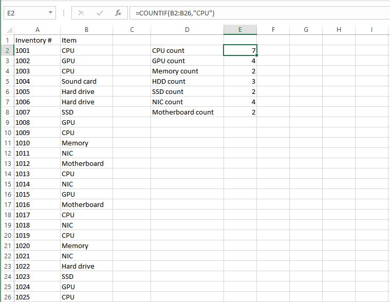 excel data clean 3 countif2