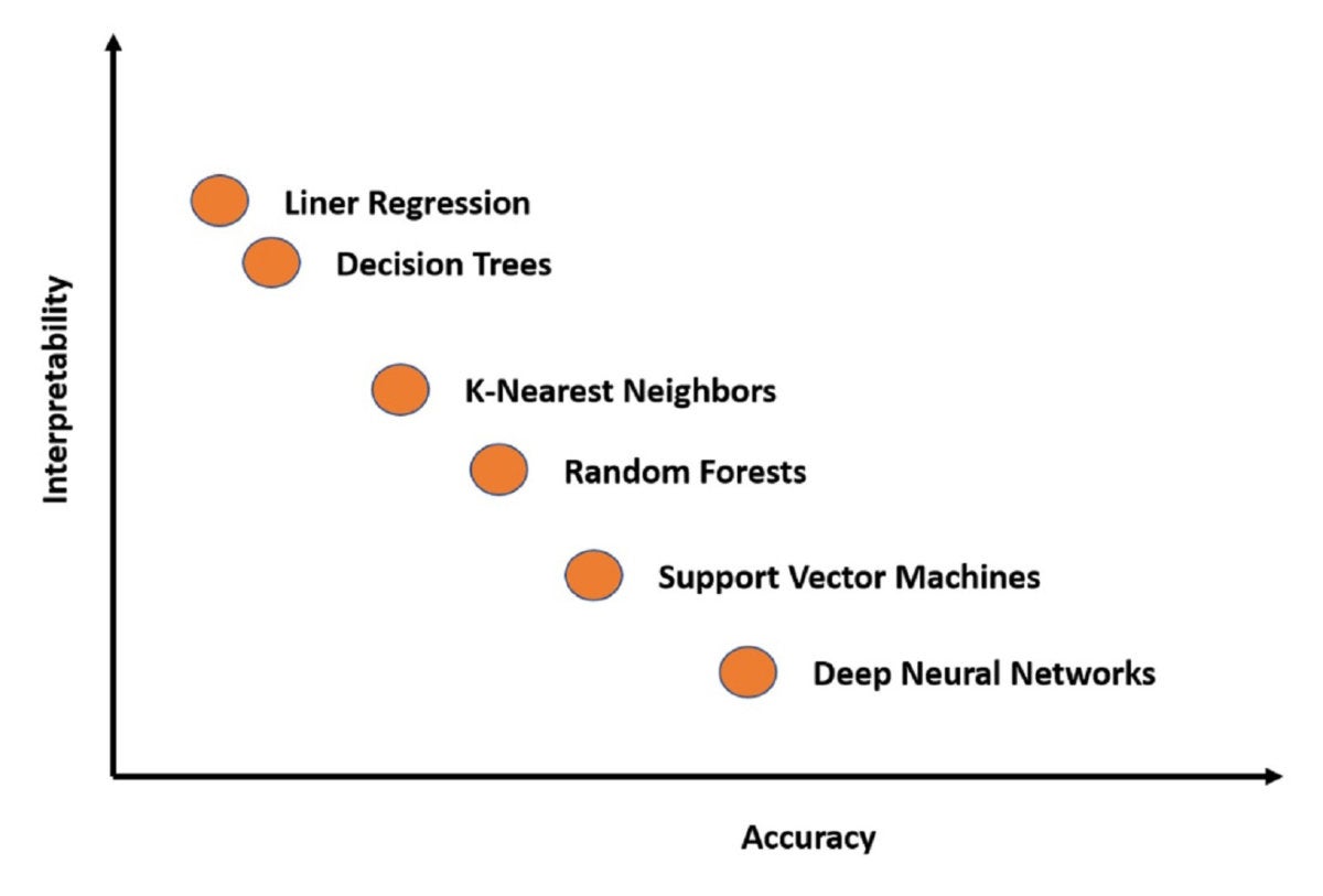 figure 1 v3