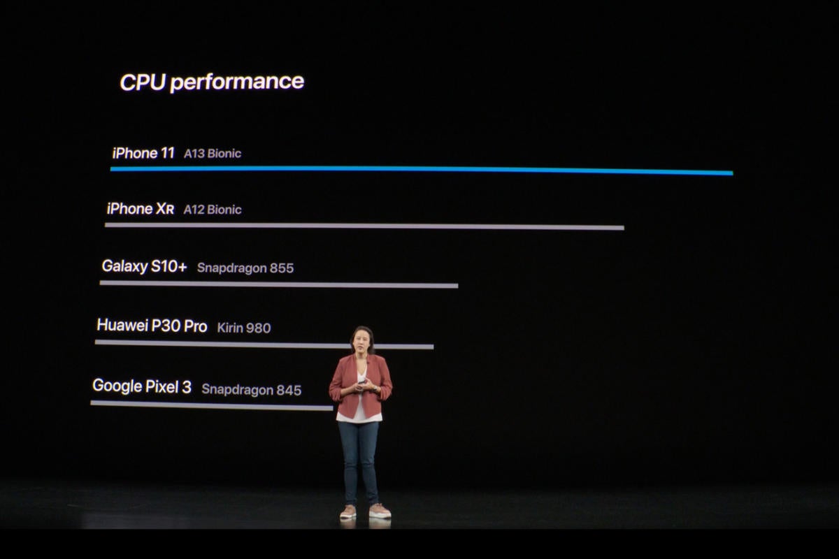 iphone 11 a13 performance event
