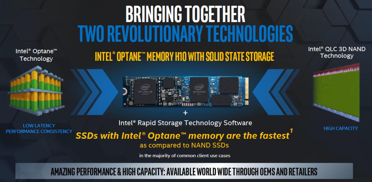 QLC NAND SSD Intel Optane memory