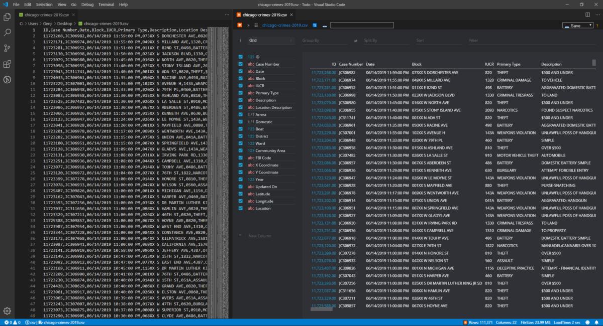 7 Visual Studio Code Extensions You Didn T Know You Needed Infoworld