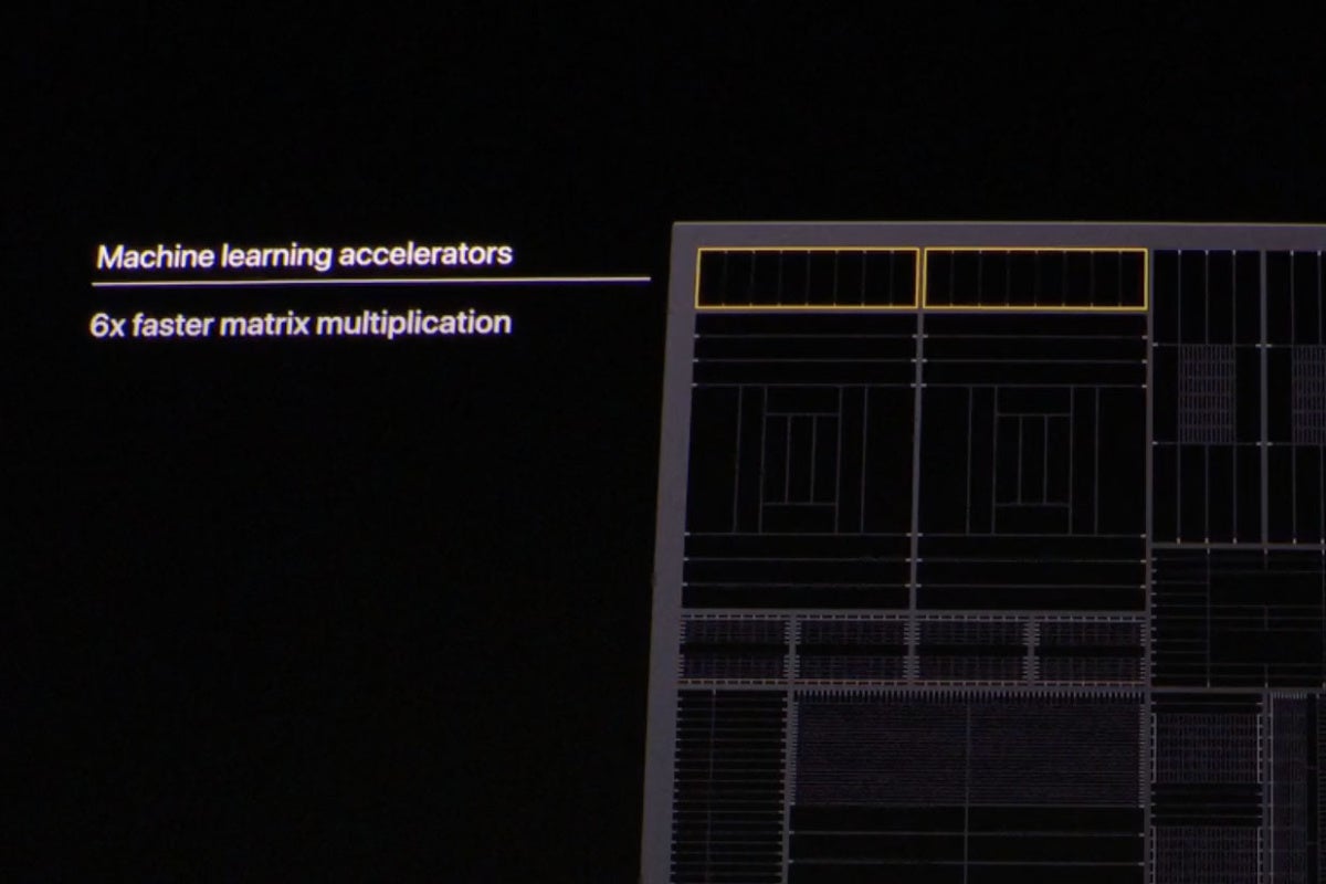 apple a13 matrix