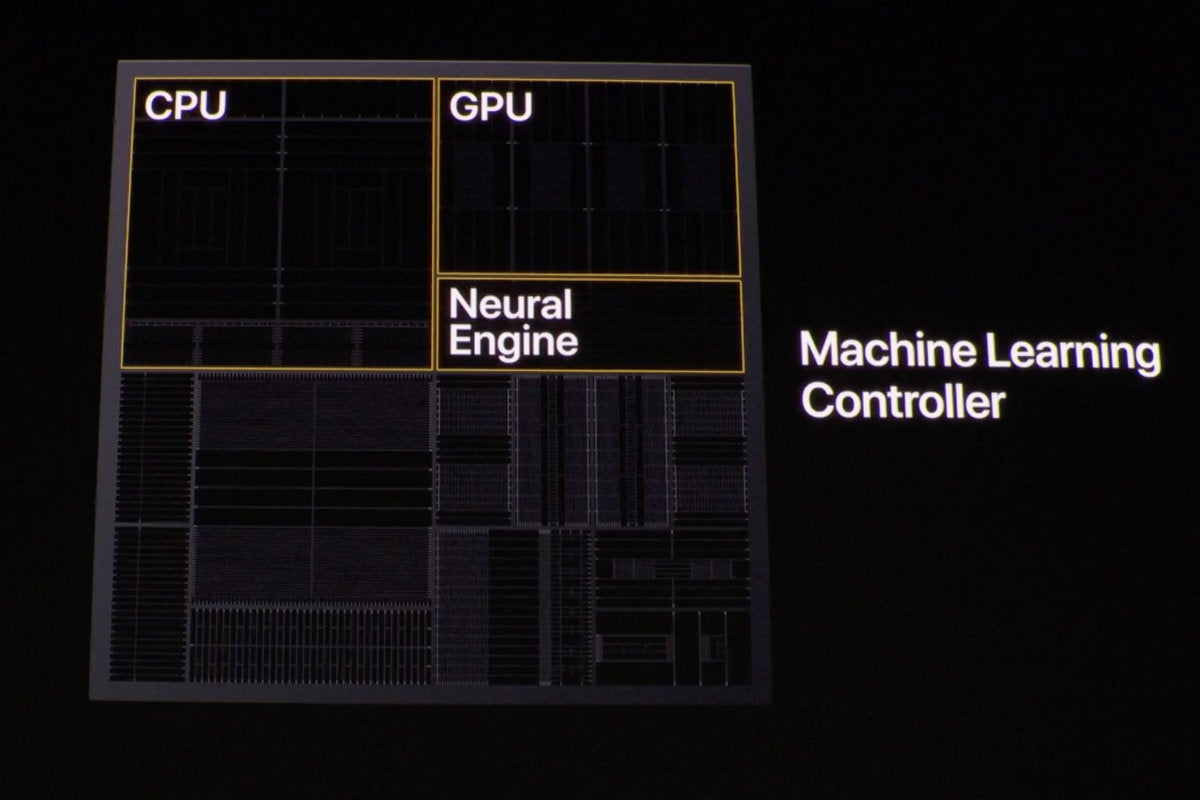 apple a13 ml controller