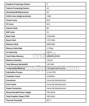 geforce gtx 1650 specs