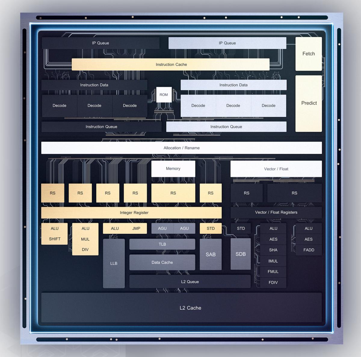 intel tremont block diagram