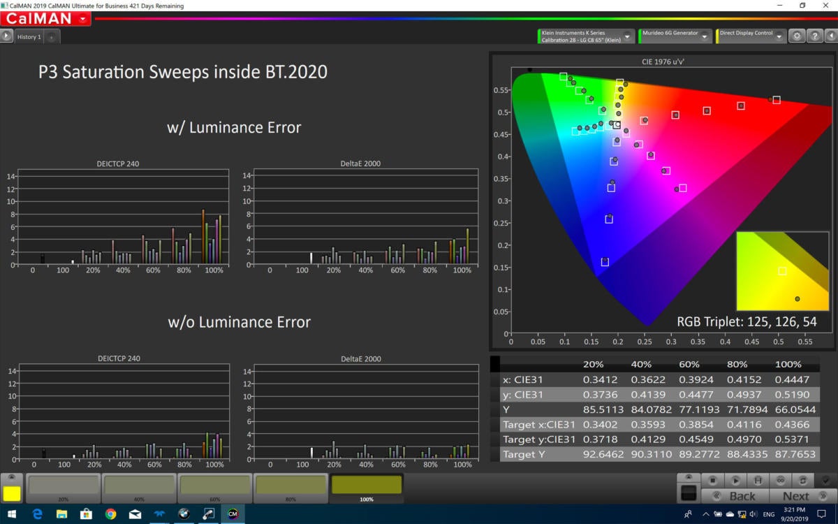 lg 88z9 hdr sat sweeps