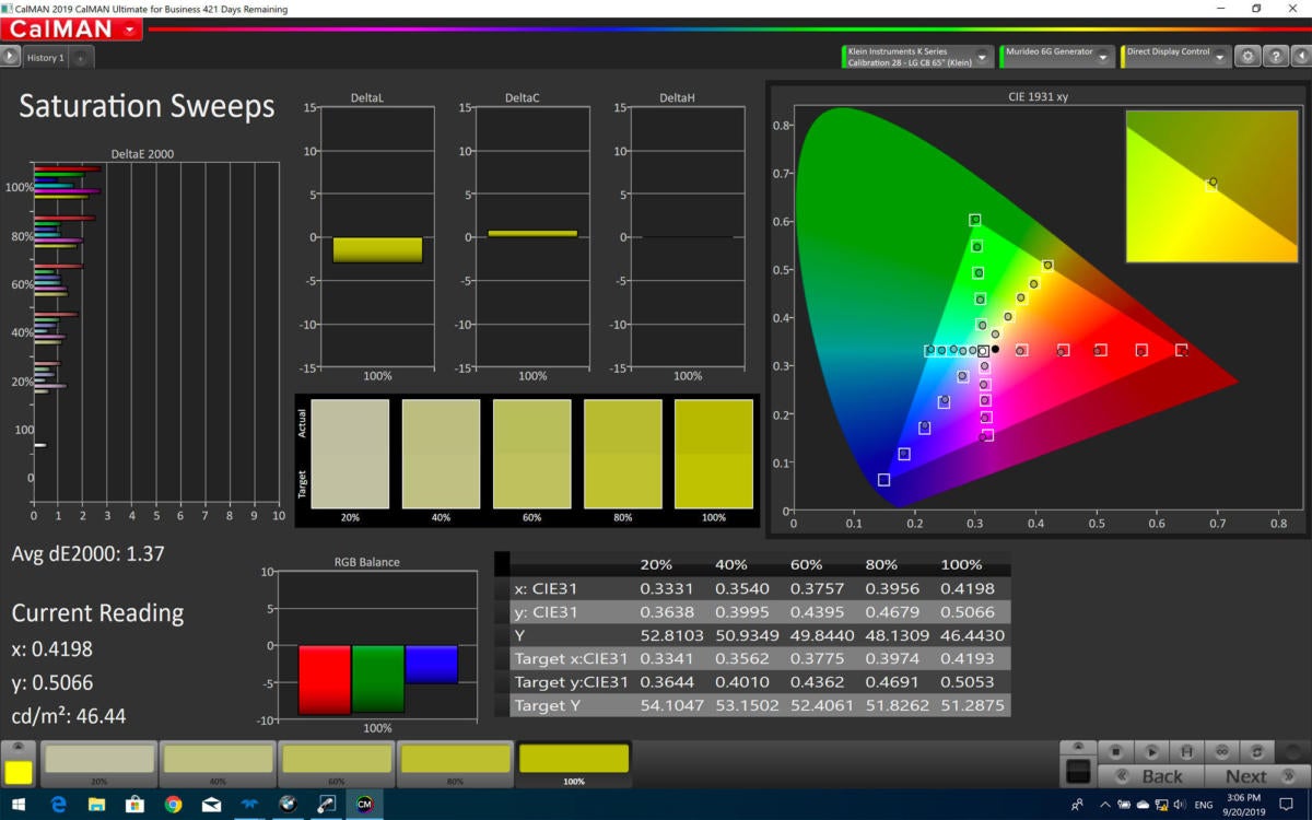 lg 88z9 sdr sat sweeps