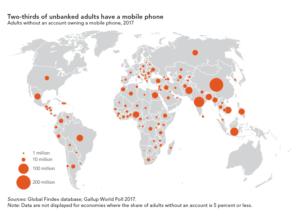 cryptocurrency unbanked