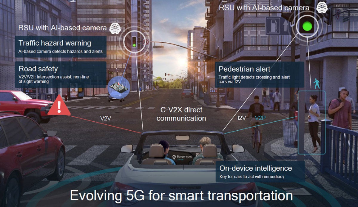 qualcomm 5g smart transportation example