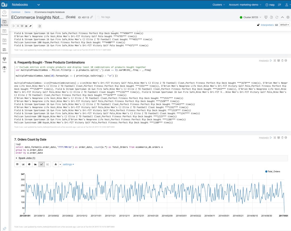 qubole spark sql 11