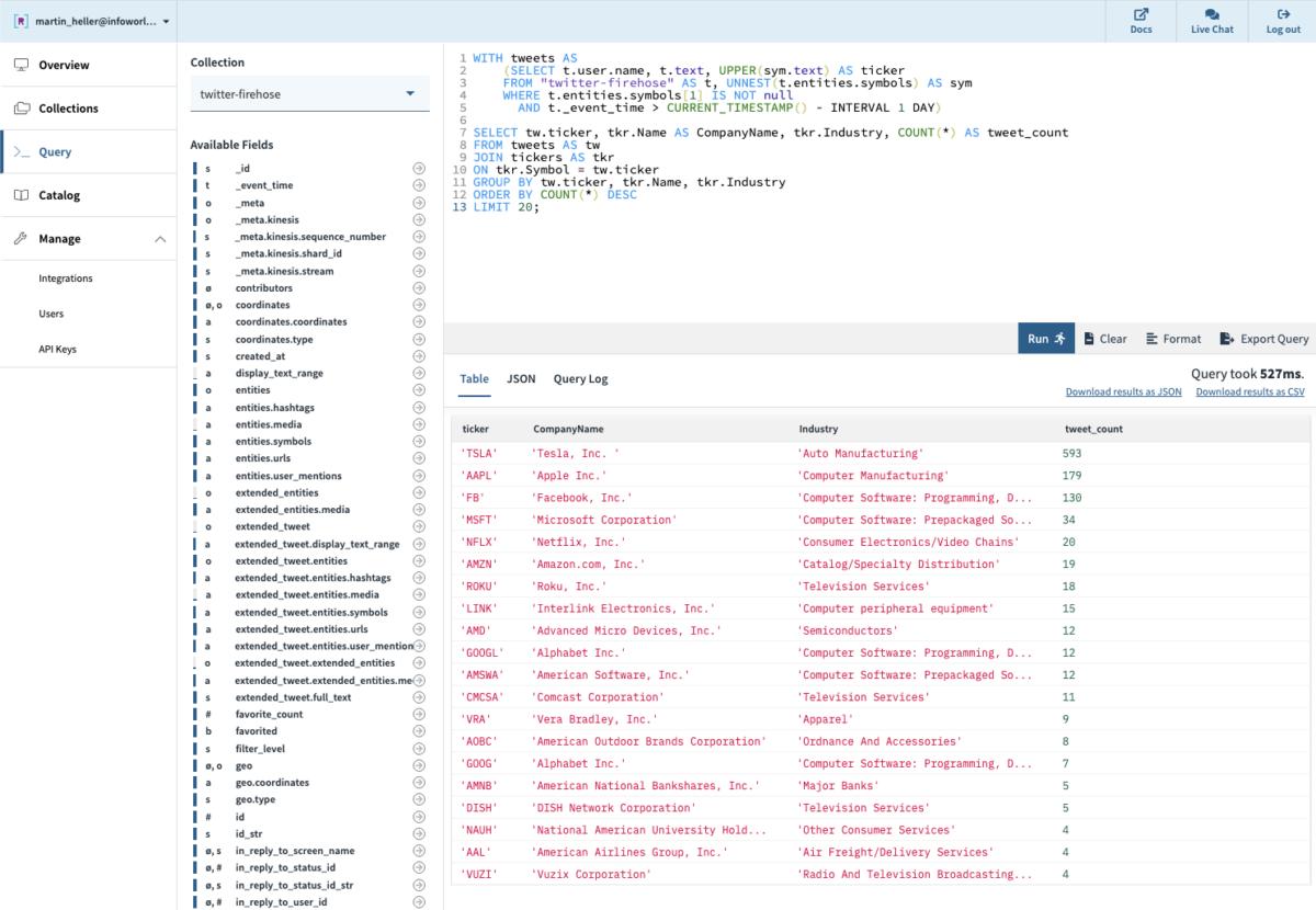 Rockset Review Real Time Sql For Operational Data Infoworld