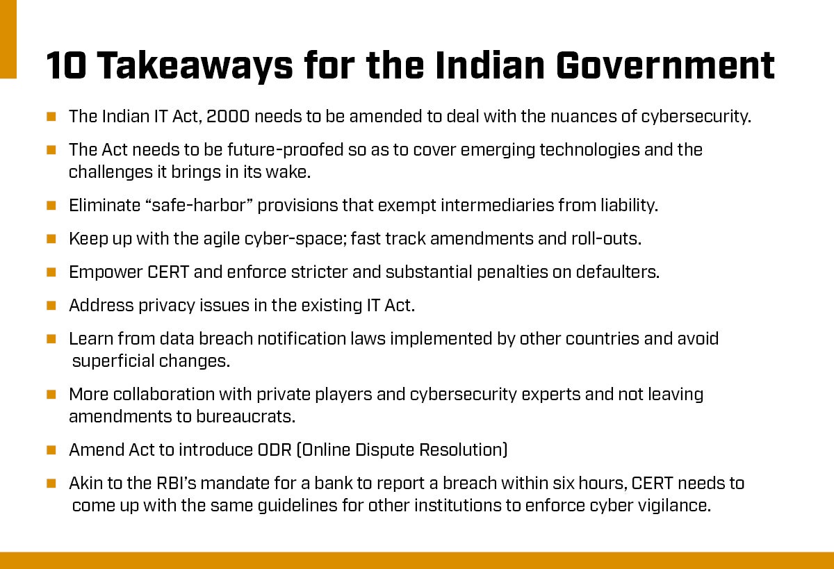 10 takeaways for the indian government