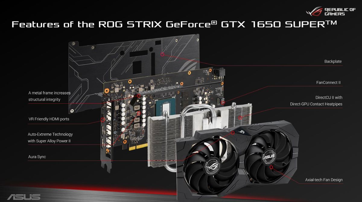 Asus geforce gtx discount 1650 super rog