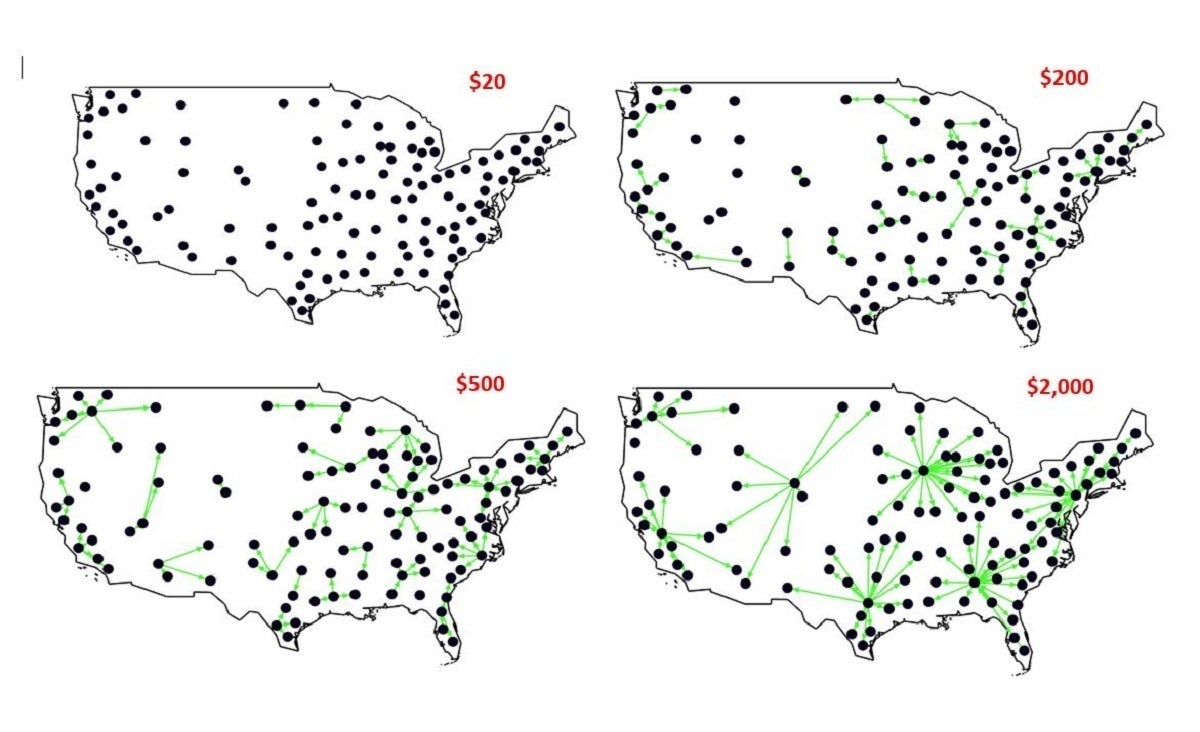 figure 42