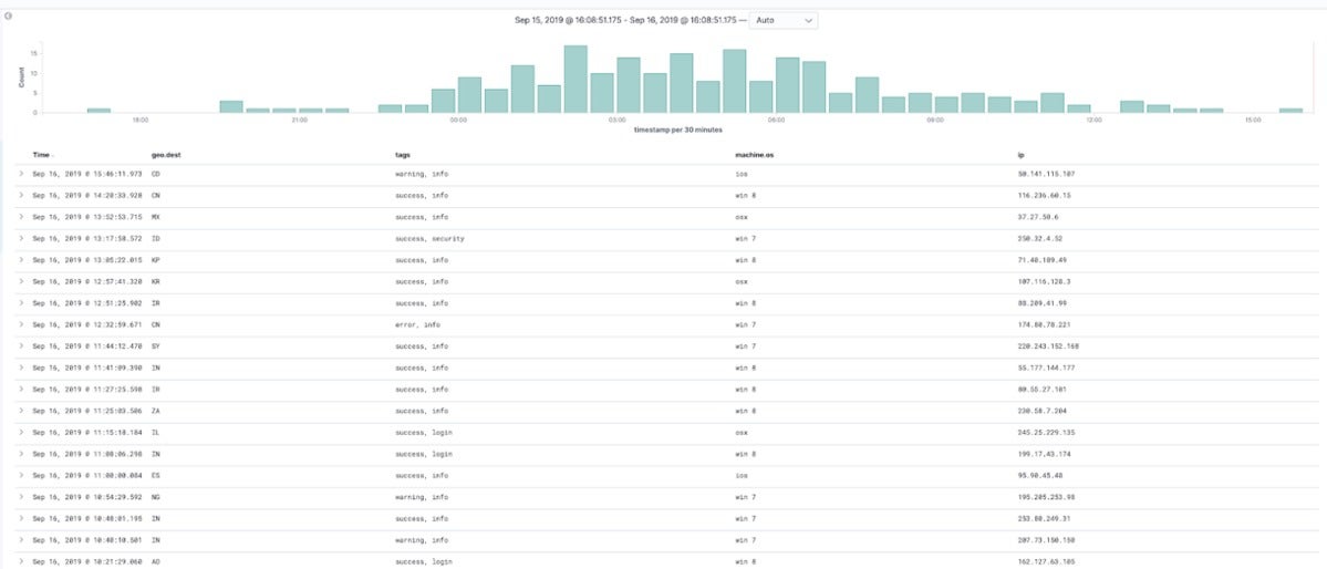 kibana 08