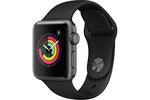 How Apple Watch helps you get work done