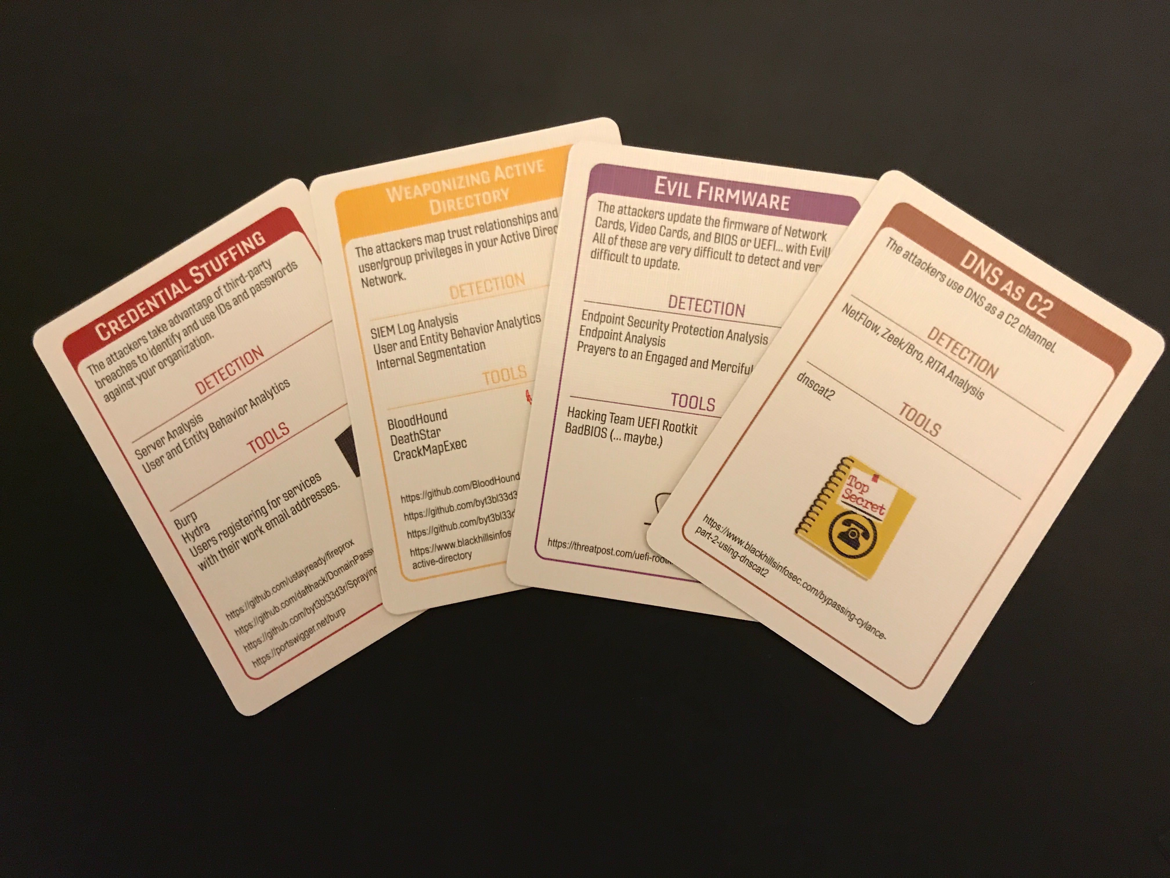 Backdoors and Breaches incident response card game makes tabletop ...