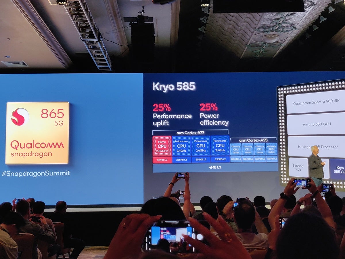 Qualcomm Snapdragon 865 Kryo CPU