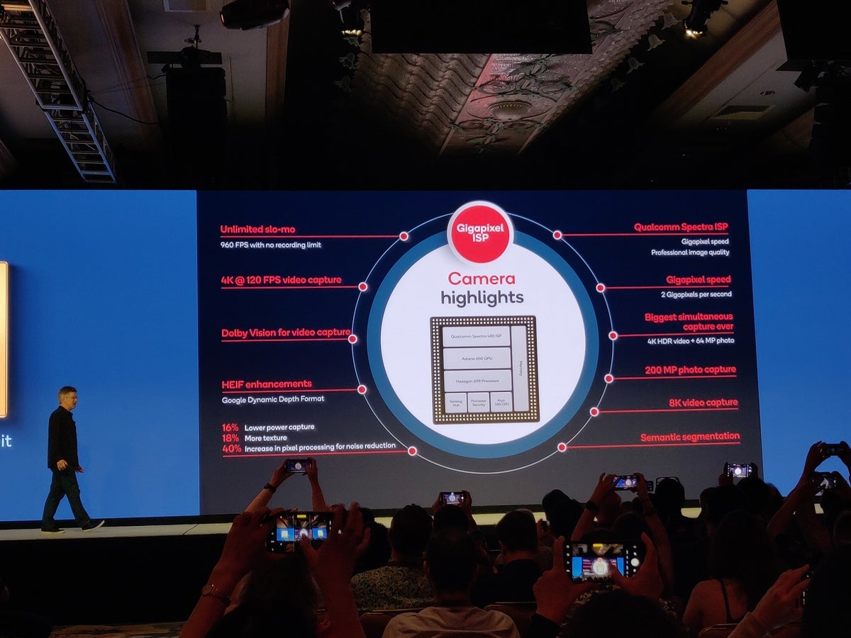 Inside The Snapdragon 865: Qualcomm Reveals The Features You'll Find In ...