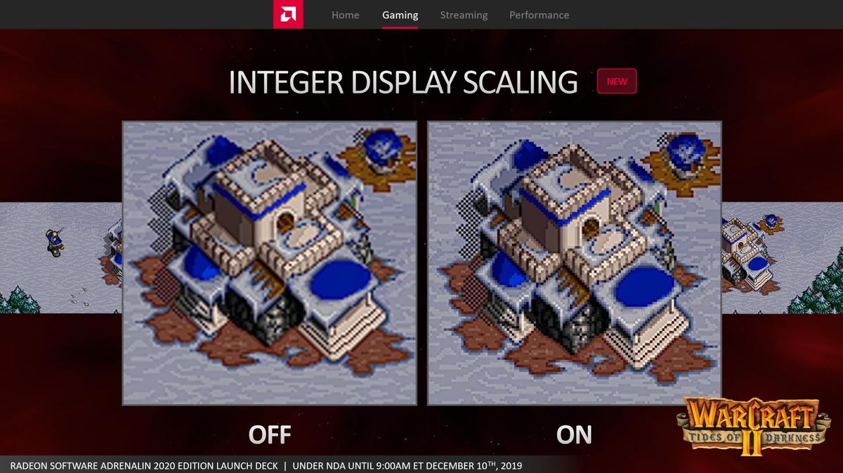 integer display scaling