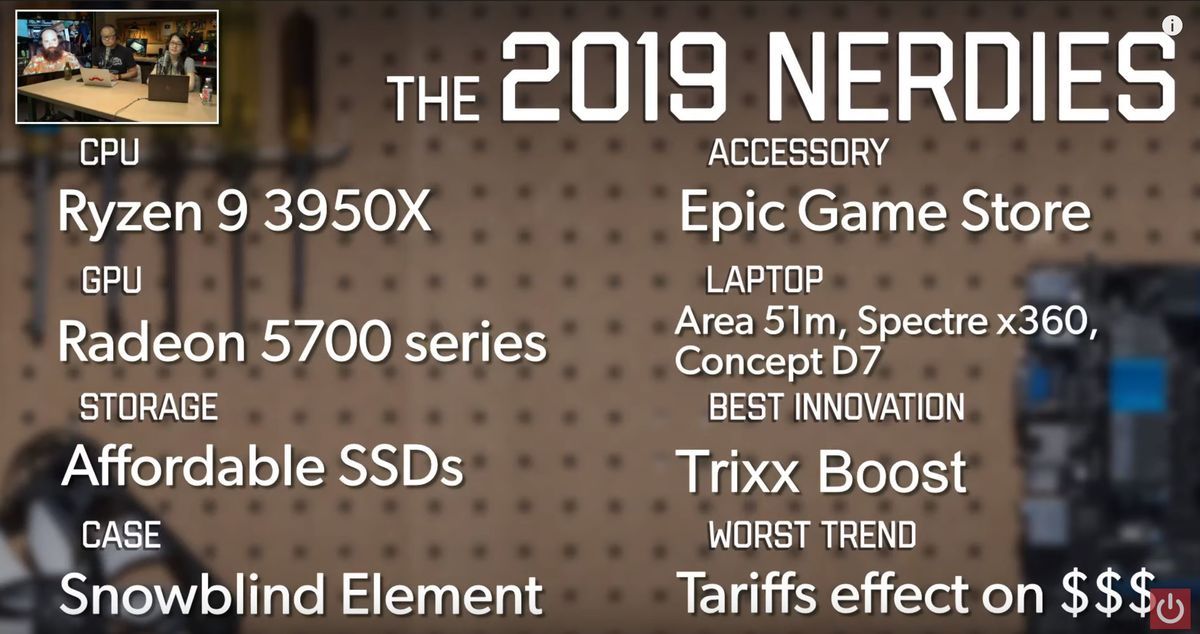 nerdies 2019 winners