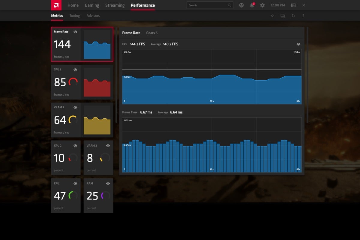 performance metrics fps