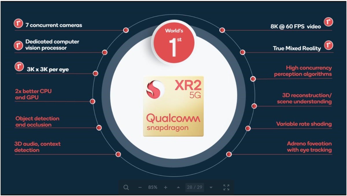 qualcomm xr2 specs