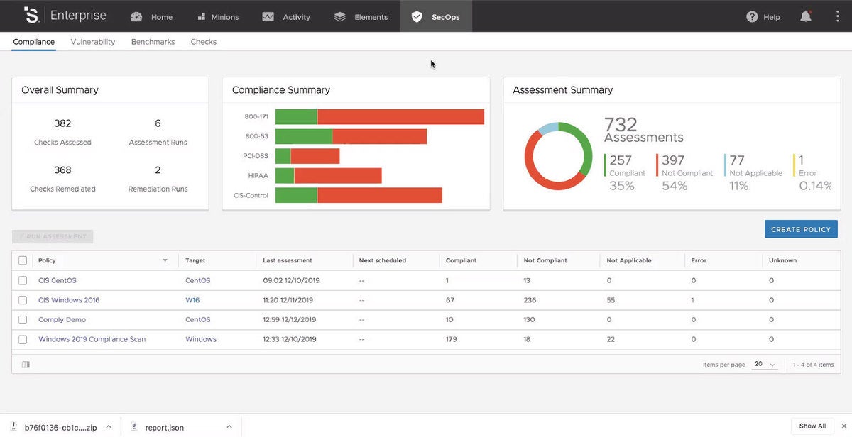 Review: Saltstack Brings Secops To Network Orchestration And Automation 