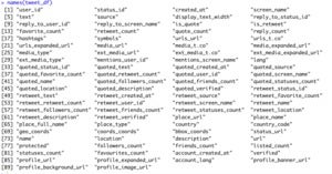 tweet data frame column names