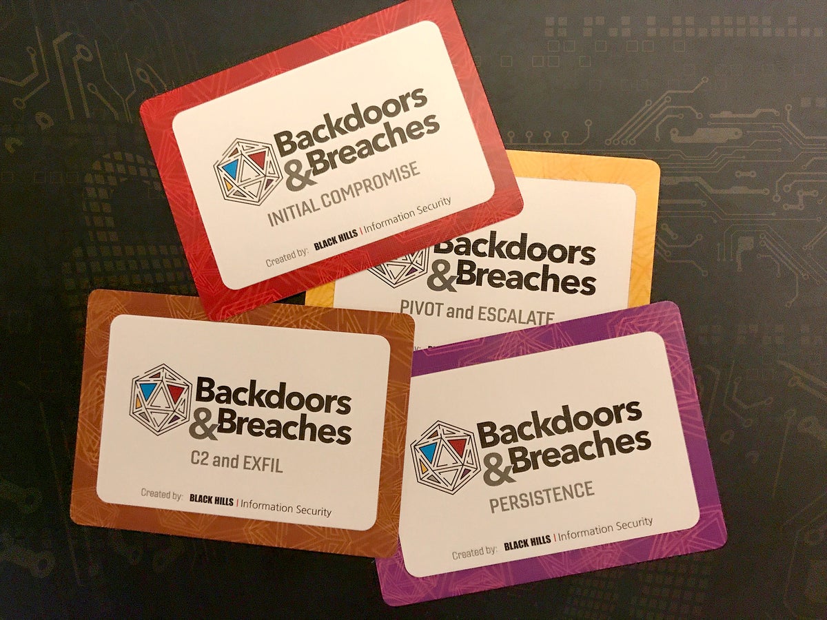 Backdoors & Breaches  >  Incident Response Card Game