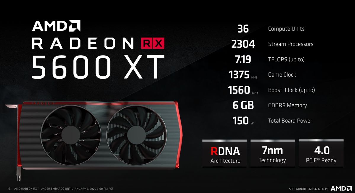 AMD Radeon RX 5600 OEM Specs