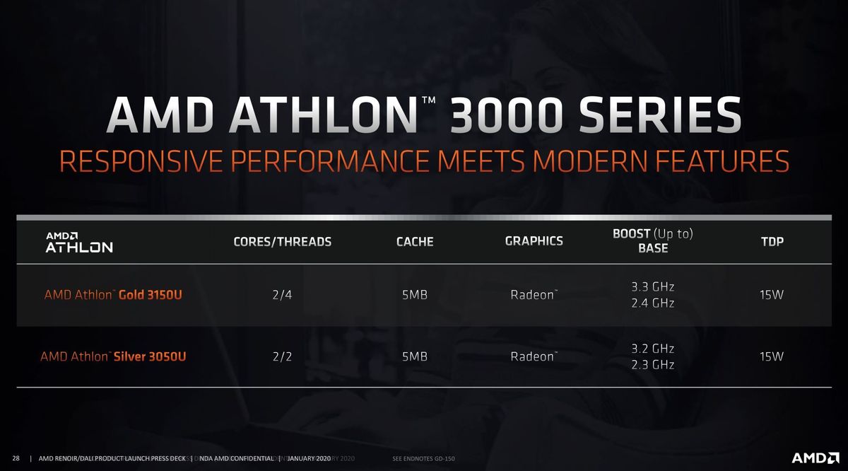 AMD s Ryzen 4000 laptop CPUs aim to topple Intel s mobile crown