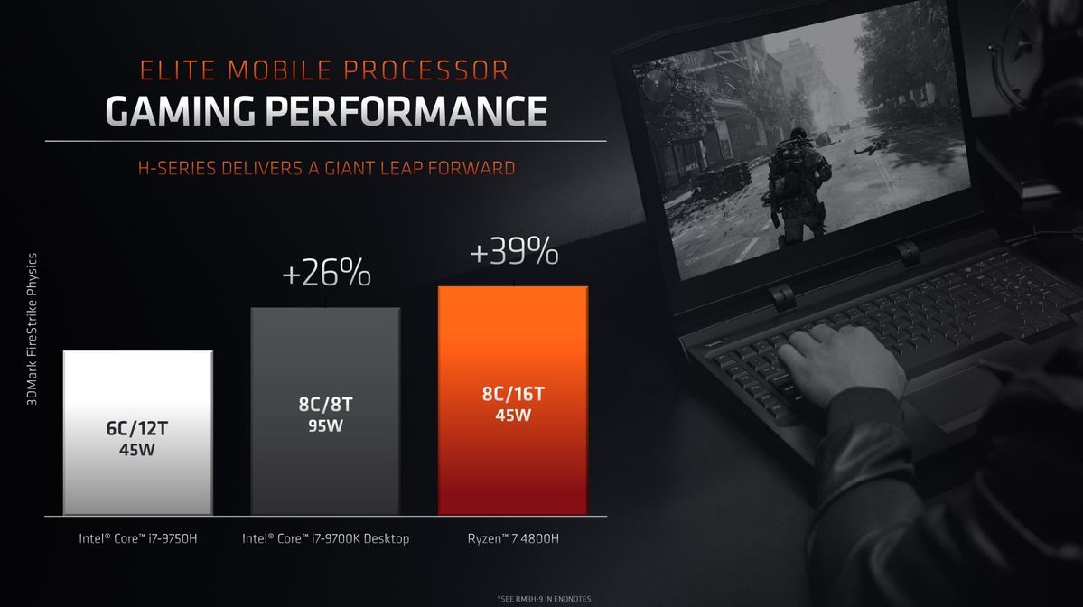 AMD s Ryzen 4000 laptop CPUs aim to topple Intel s mobile crown