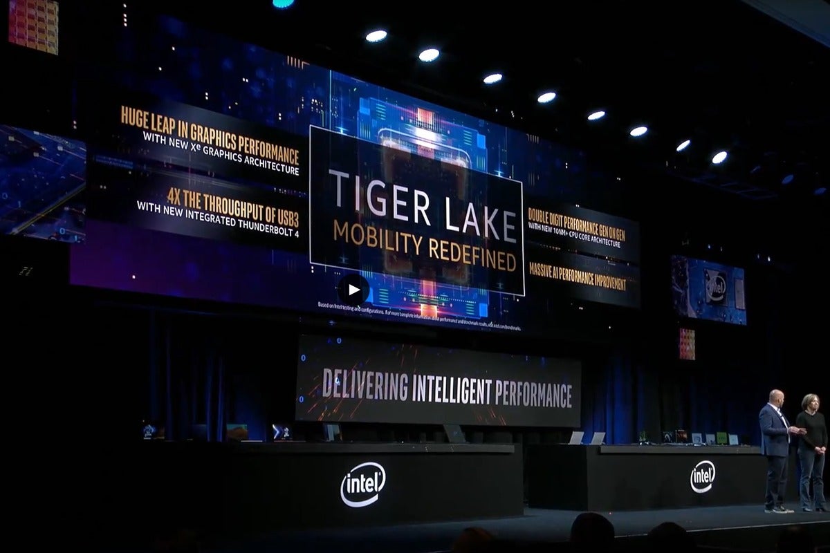 Intel tiger lake. Intel Tiger Lake-h35 IMC. Tiger Lake Core. Intel Core Tiger Lake vs Rocket Lake.