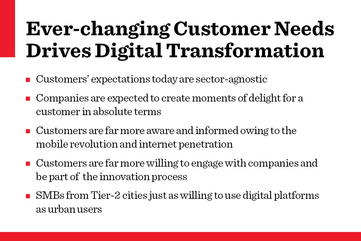 How changing customer needs drives digital transformation
