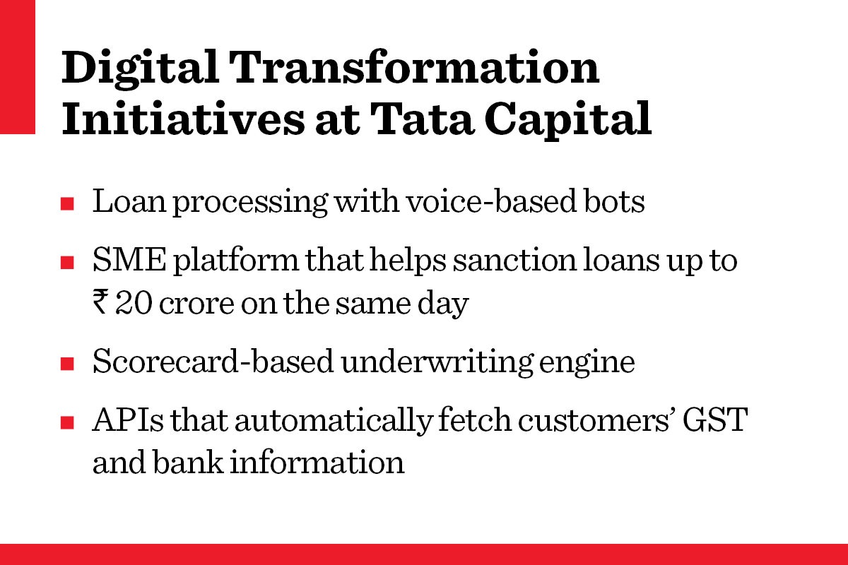 Digital Transformation initiatives at Tata Capital