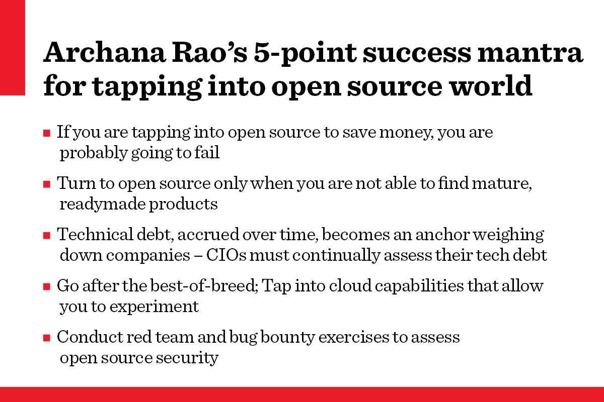Archana Rao’s 5-point success mantra for open source
