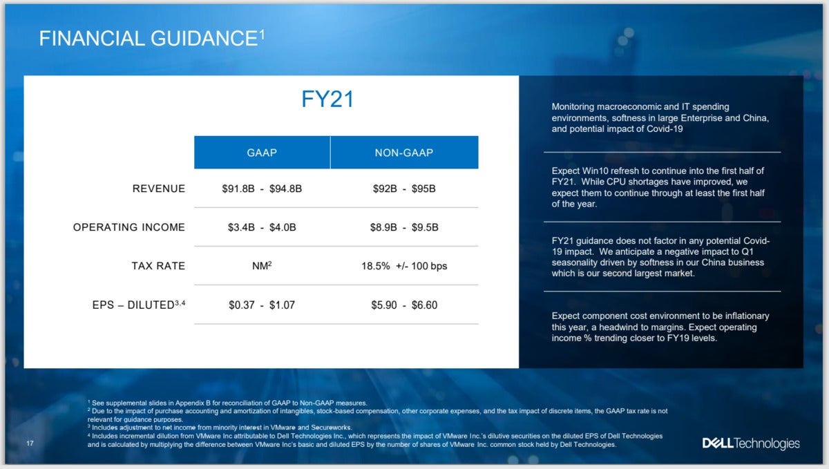 dell fy21 financial guidance
