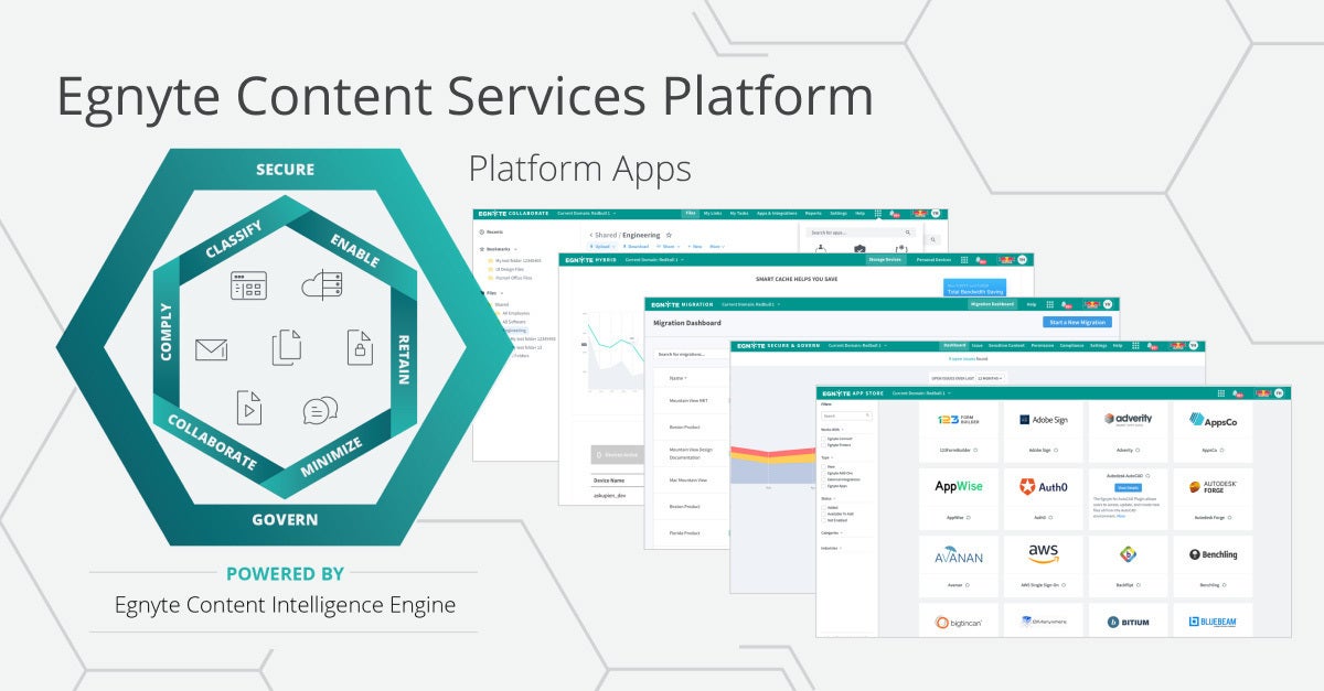 Egnyte: Egnyte Content Services Platform