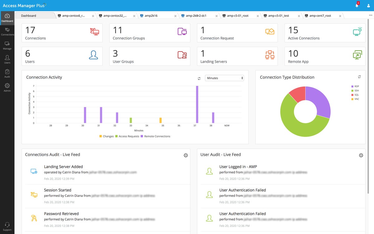 ManageEngine: Access Manager Plus 