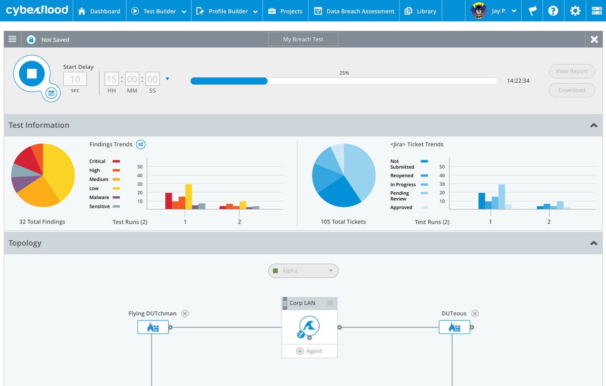 Spirent: Cyberflood Data Breach Assessment Version 2.0