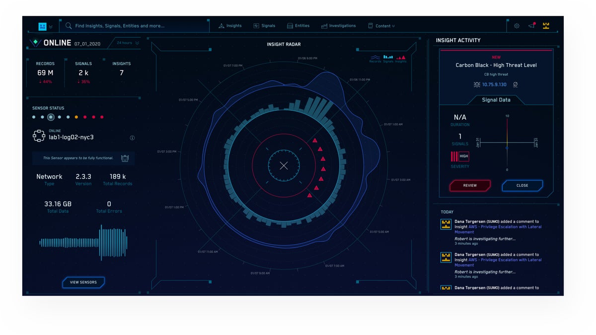 Sumo Logic: Sumo Logic Cloud SIEM Enterprise
