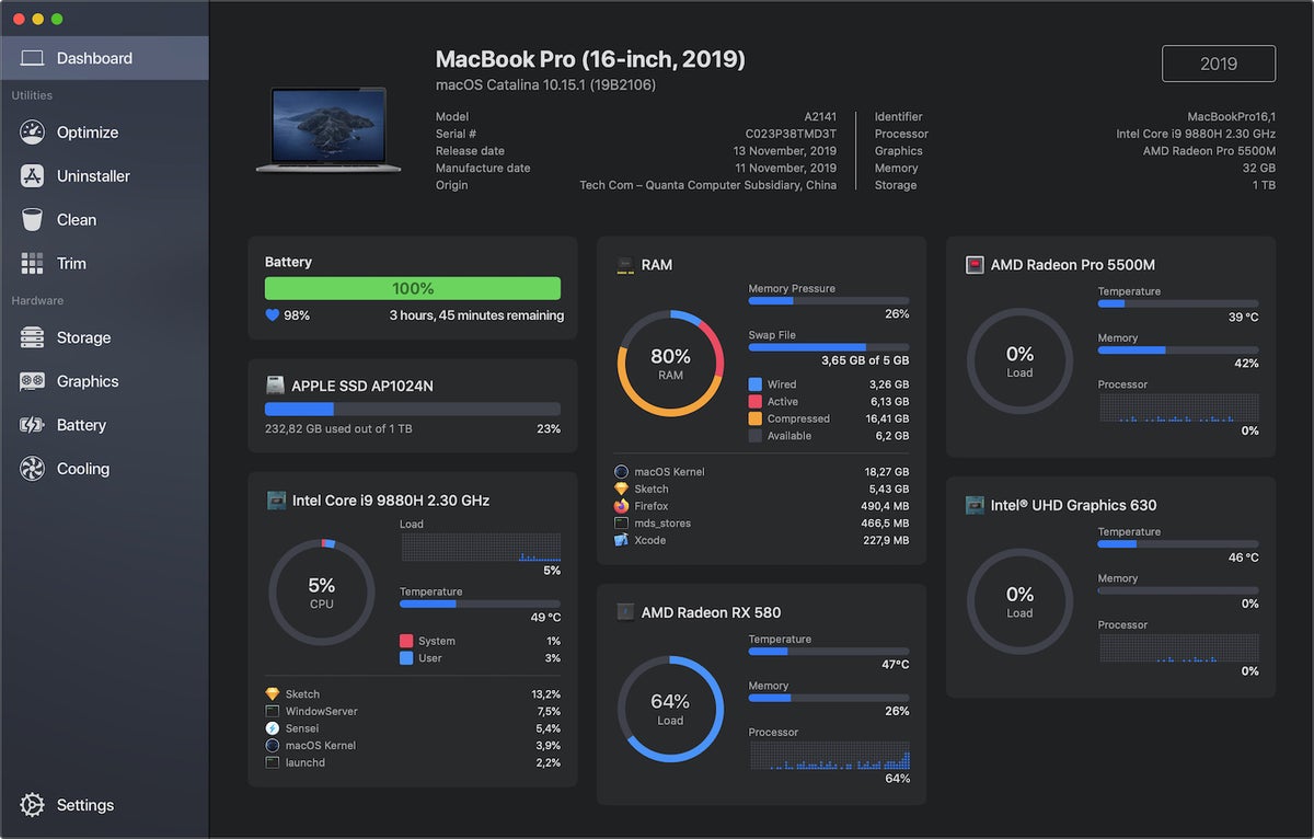 Sensei Review Gorgeous Mac Performance Utility Hamstrung By Thunderbolt