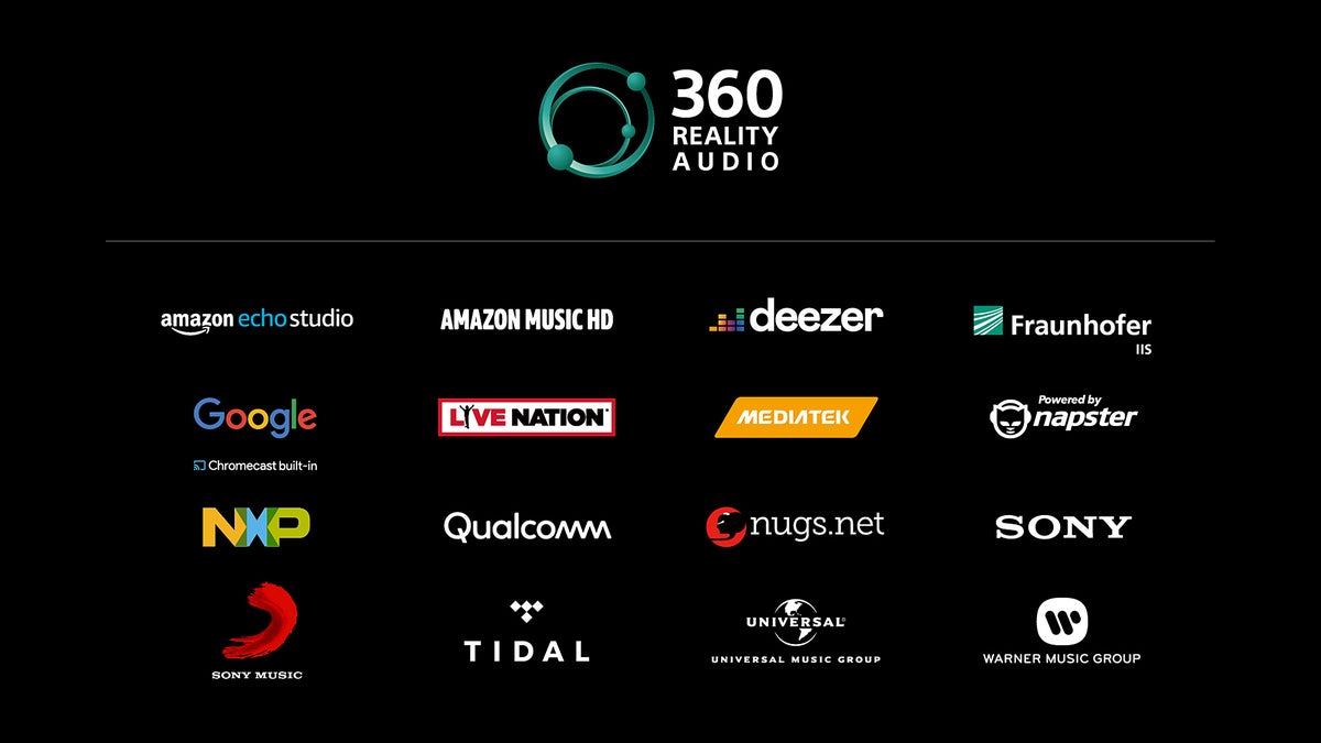 Sony 360ra-partners
