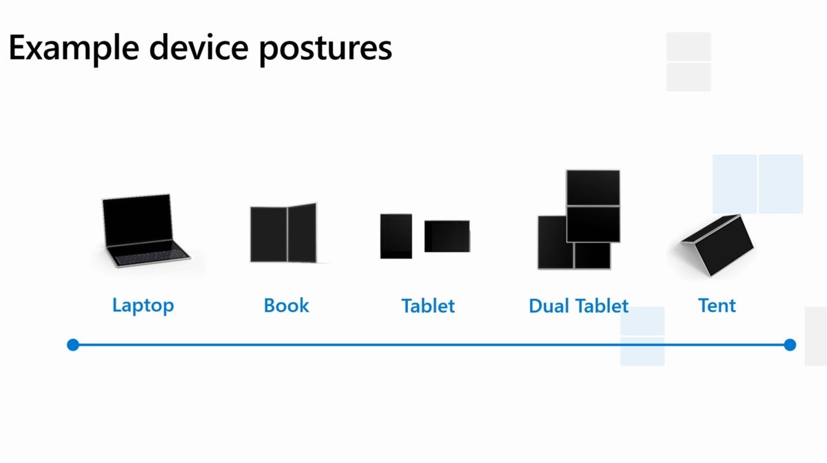 Microsoft windows 10x device postures better