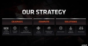 amd strategy slide